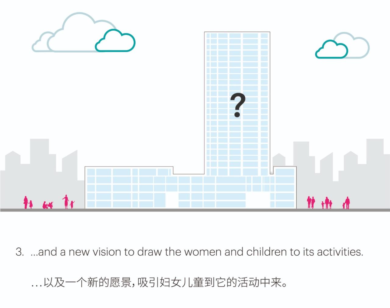 BIM建筑|深圳妇儿大厦改造 / MVRDV