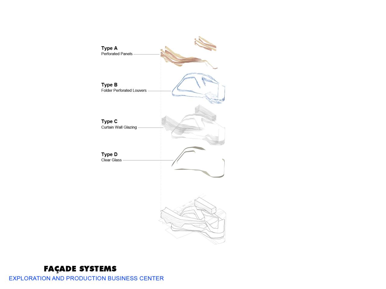 BIM建筑|埃尼集团米兰总部 / Morphosis Architects