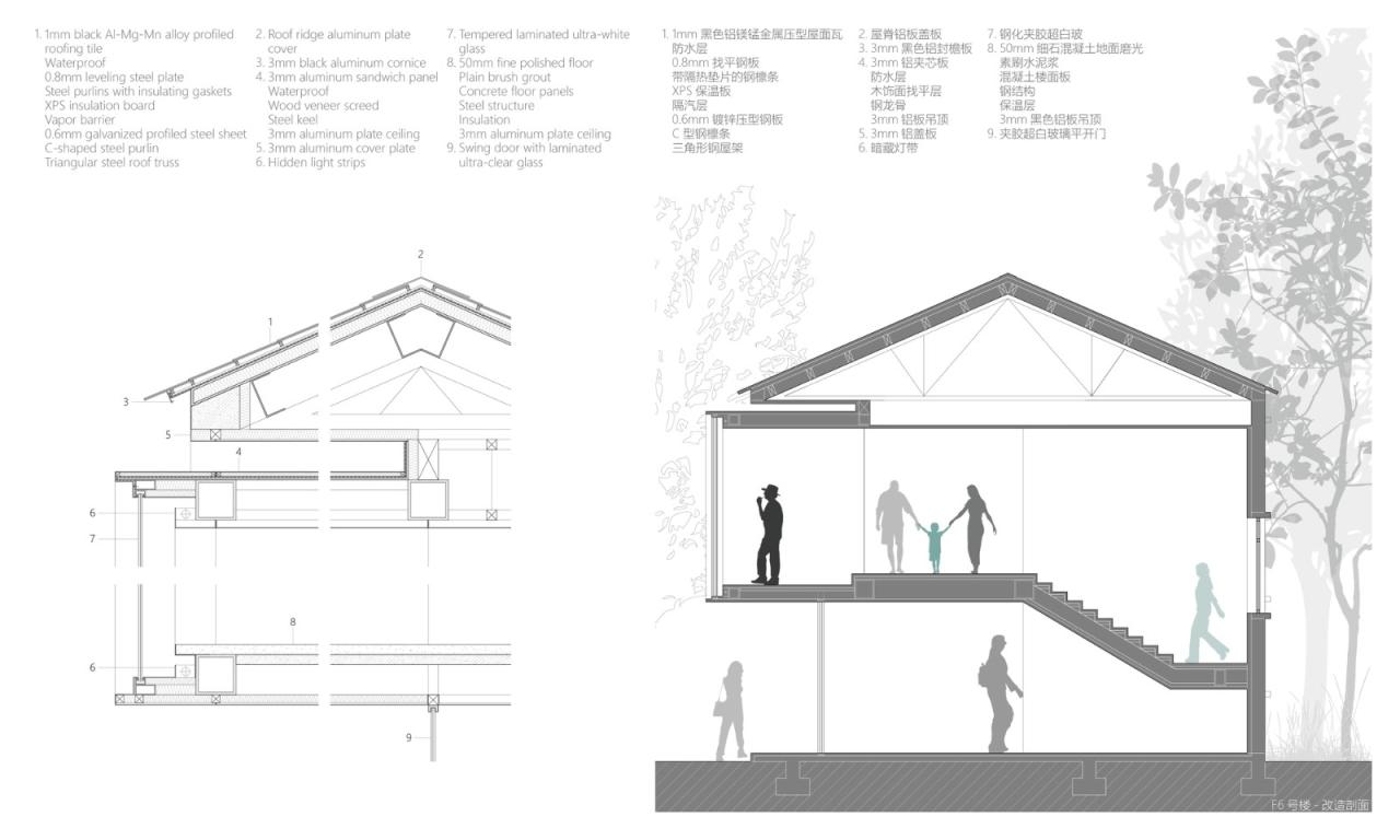 BIM建筑|南京战斗机械厂改造更新 / 米思建筑