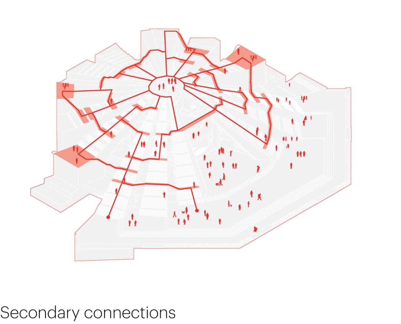 BIM建筑|地拉那金字塔 / MVRDV