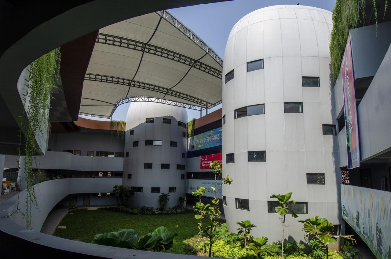 BIM建筑|Binus 三宝垄教育园区 / Denton Corker Marshall