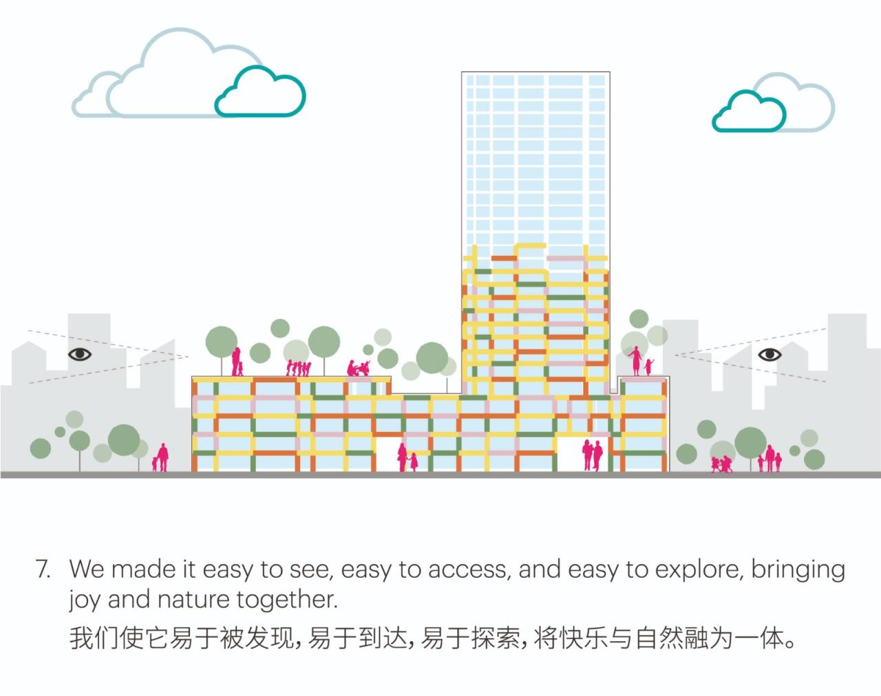 BIM建筑|深圳妇儿大厦改造 / MVRDV