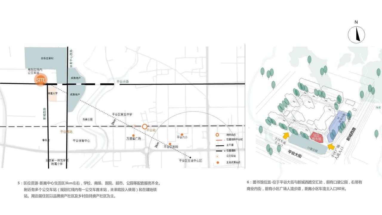 BIM建筑|首创和园·平谷新城租赁住房社区图书馆 / 严旸建筑设计