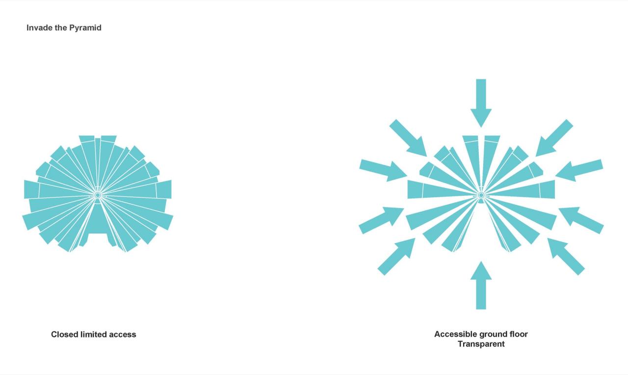 BIM建筑|地拉那金字塔 / MVRDV