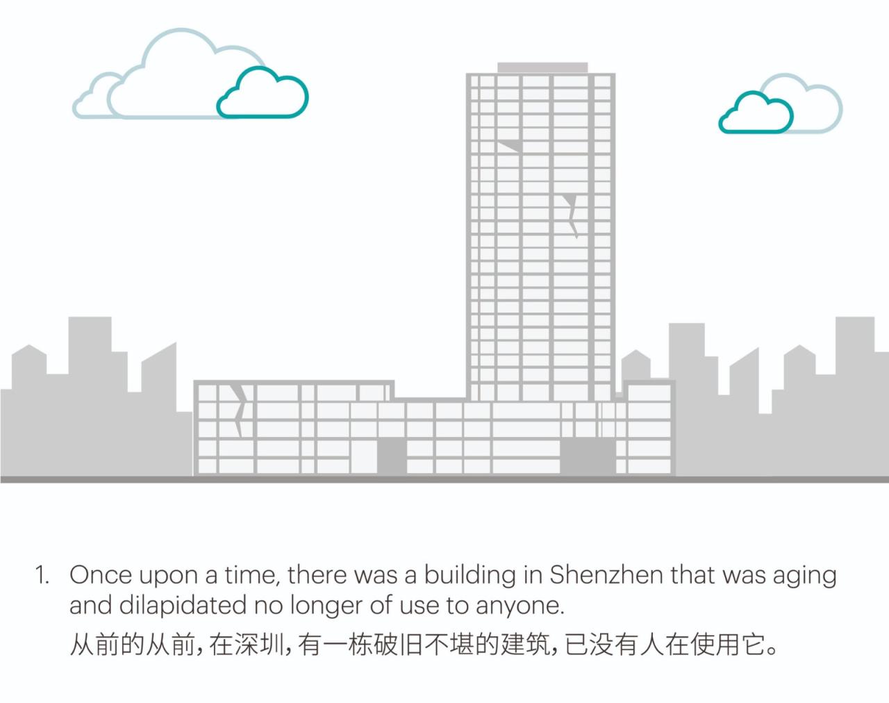 BIM建筑|深圳妇儿大厦改造 / MVRDV