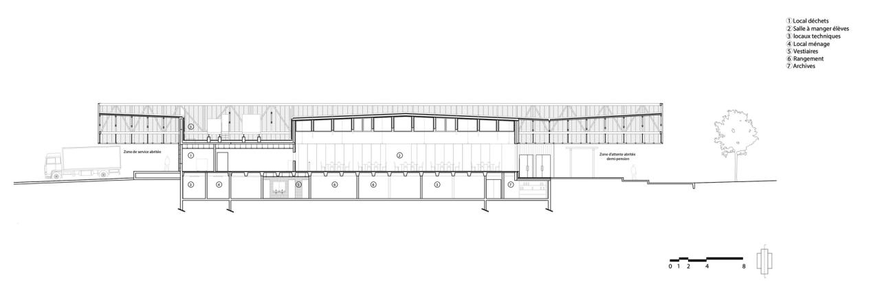 BIM建筑|Joliot-Curie 学校餐饮服务和学校生活中心 / Ateliers O-S architectes