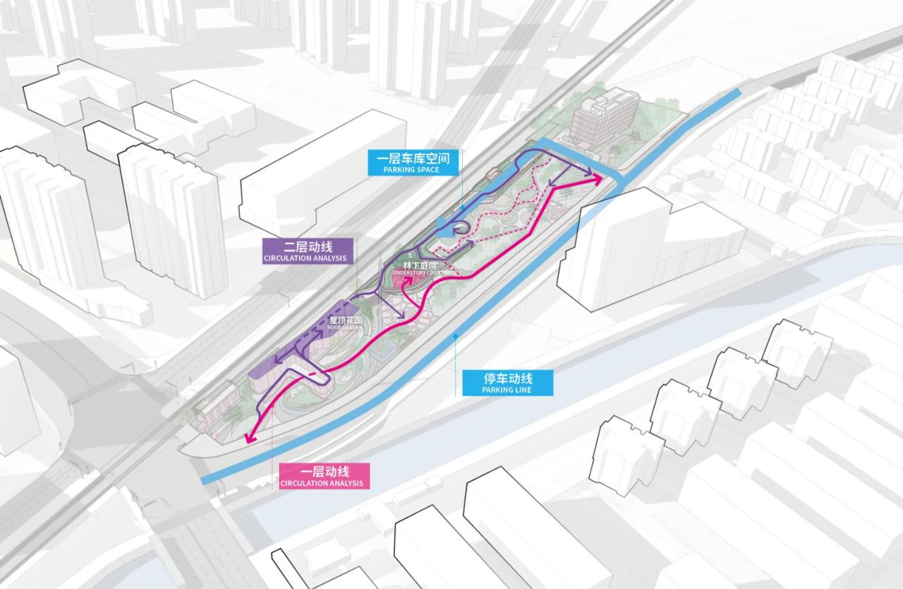 BIM建筑|上海新境地•新二绿地&市民中心 / UA尤安设计
