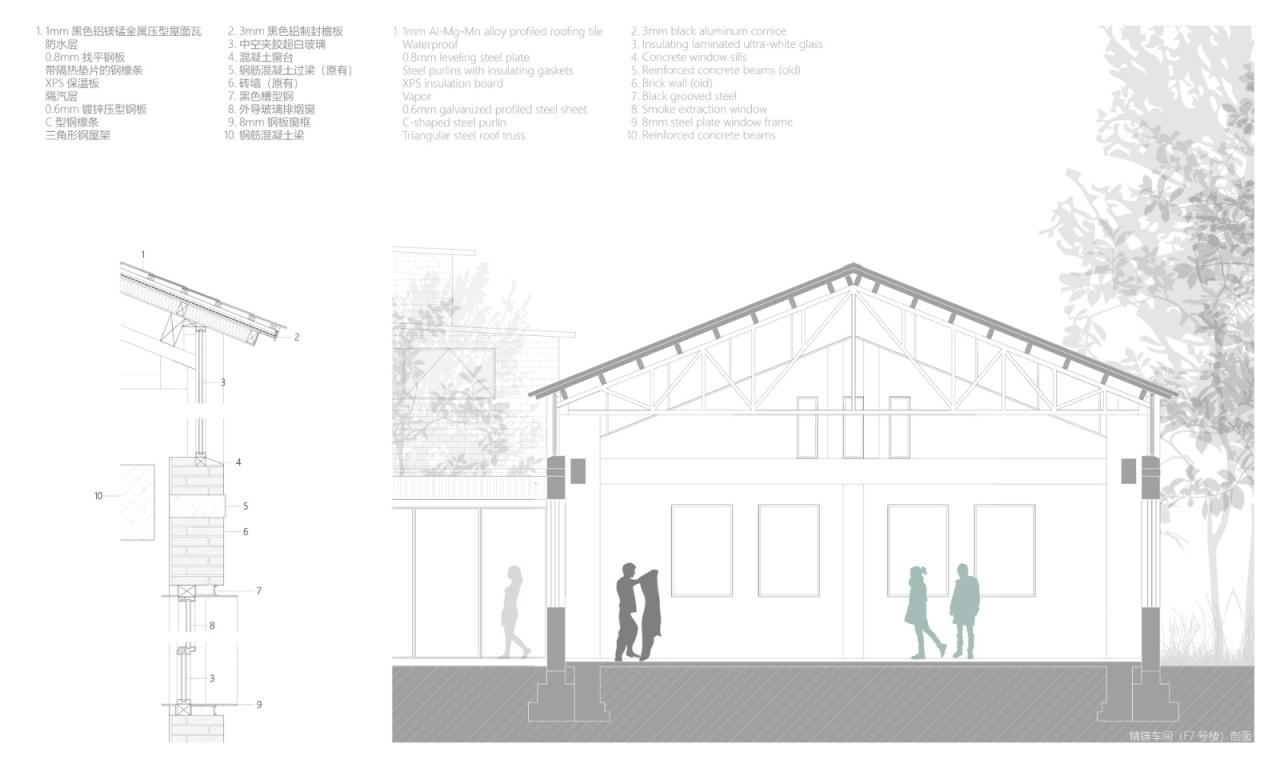 BIM建筑|南京战斗机械厂改造更新 / 米思建筑