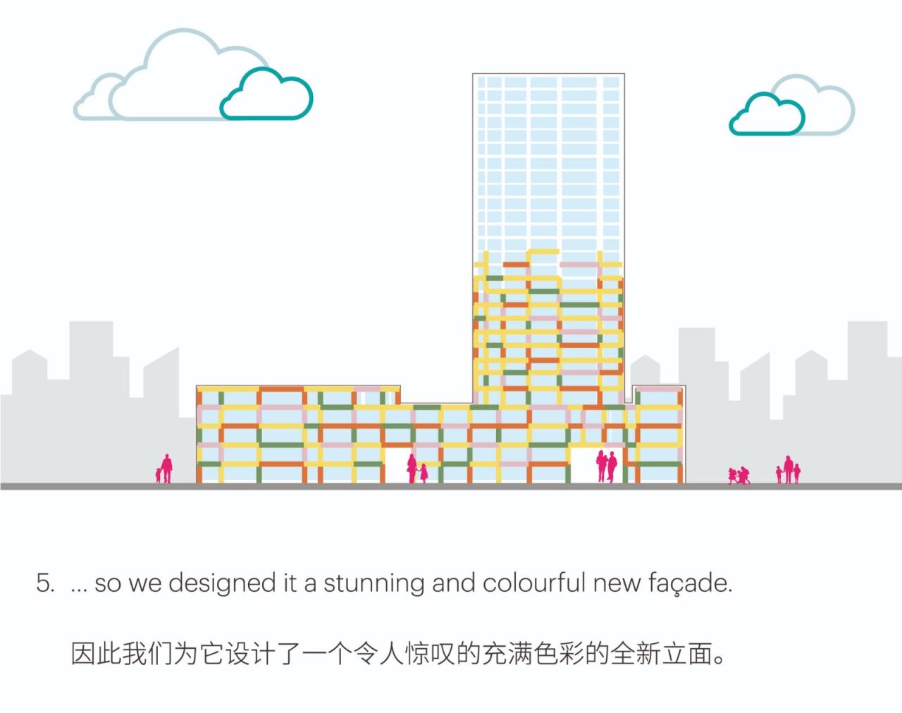 BIM建筑|深圳妇儿大厦改造 / MVRDV