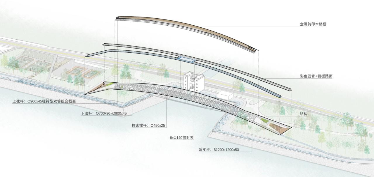 BIM建筑|杭州滨江公共空间·绸桥 / 同济原作设计工作室