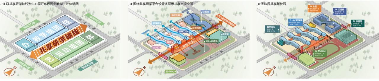 BIM建筑|渤海实验学校（基础教育部） / 中科院建筑设计研究院有限公司