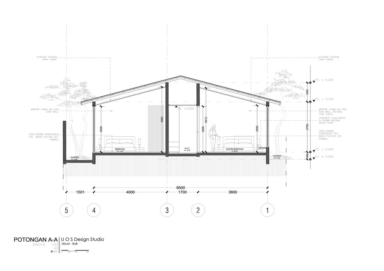 BIM建筑|LDT住宅 / UOS建筑工作室
