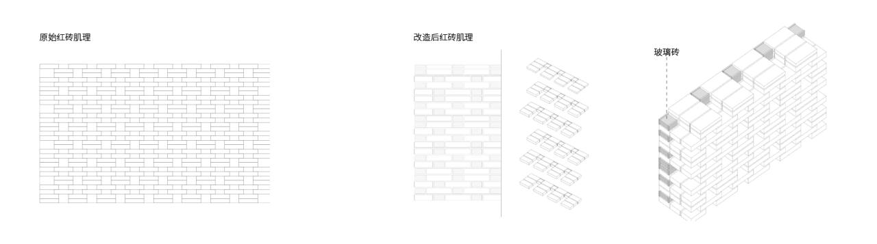 BIM建筑|运河汇1958 / 深圳华汇设计