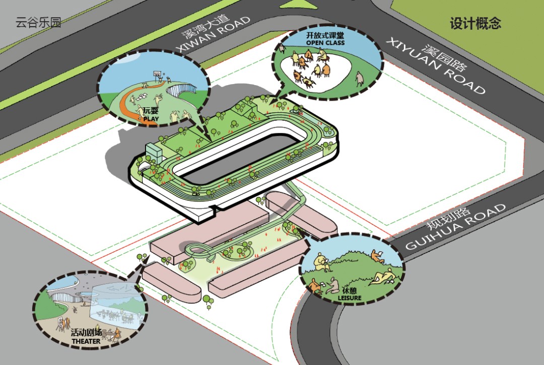 BIM建筑|汕头市龙湖区中阳学校与汕特中心幼儿园 / 柏涛建筑
