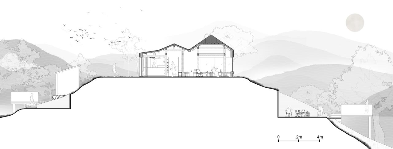 BIM建筑|四明山麓的杉野茶咖 / 平介设计