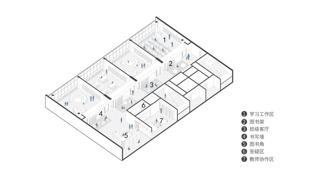BIM建筑|北京市育英学校科学城学校 / 北京市建筑设计研究院