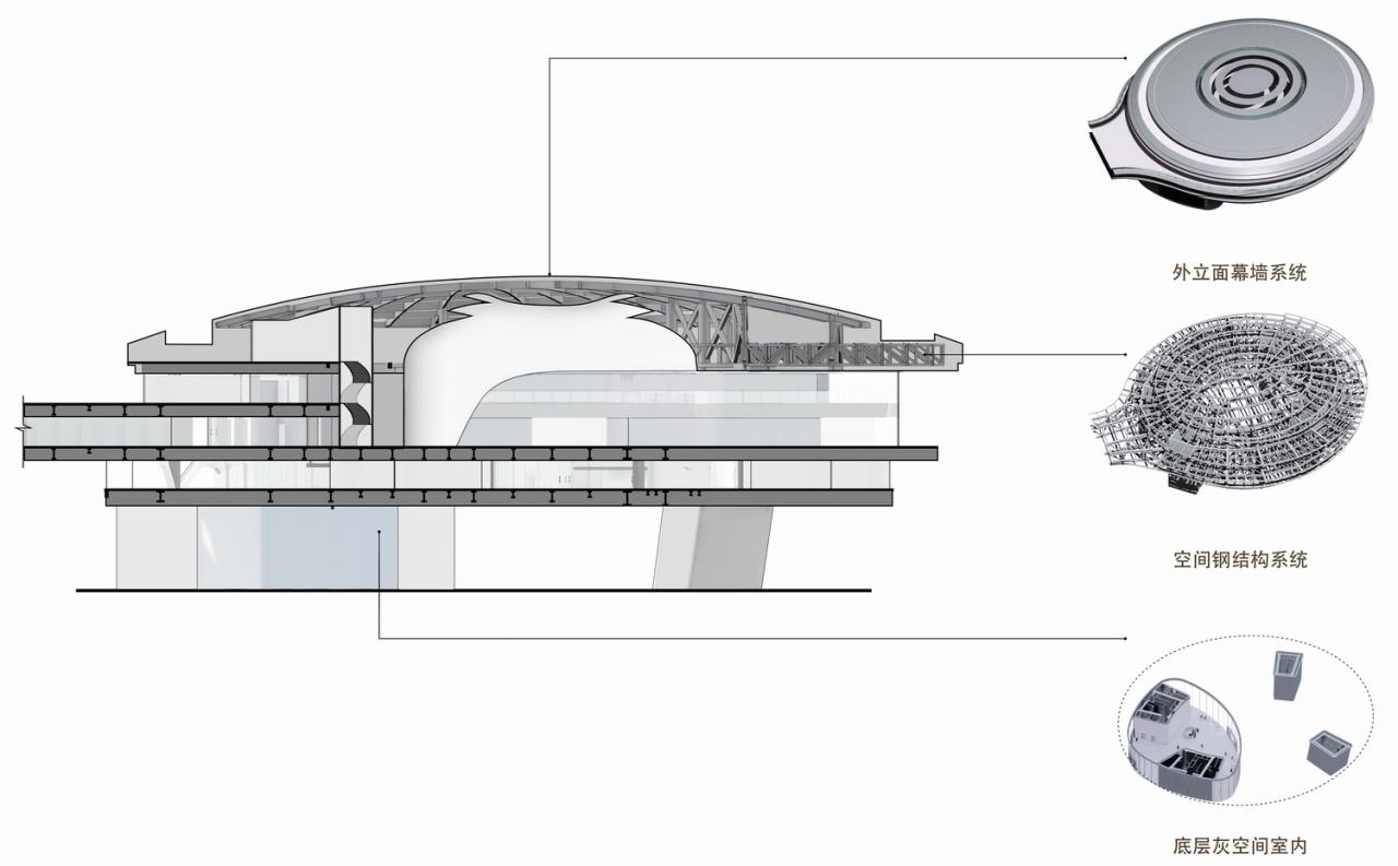 BIM建筑|“漂浮”的腾讯总部园区04地块 / 马岩松MAD