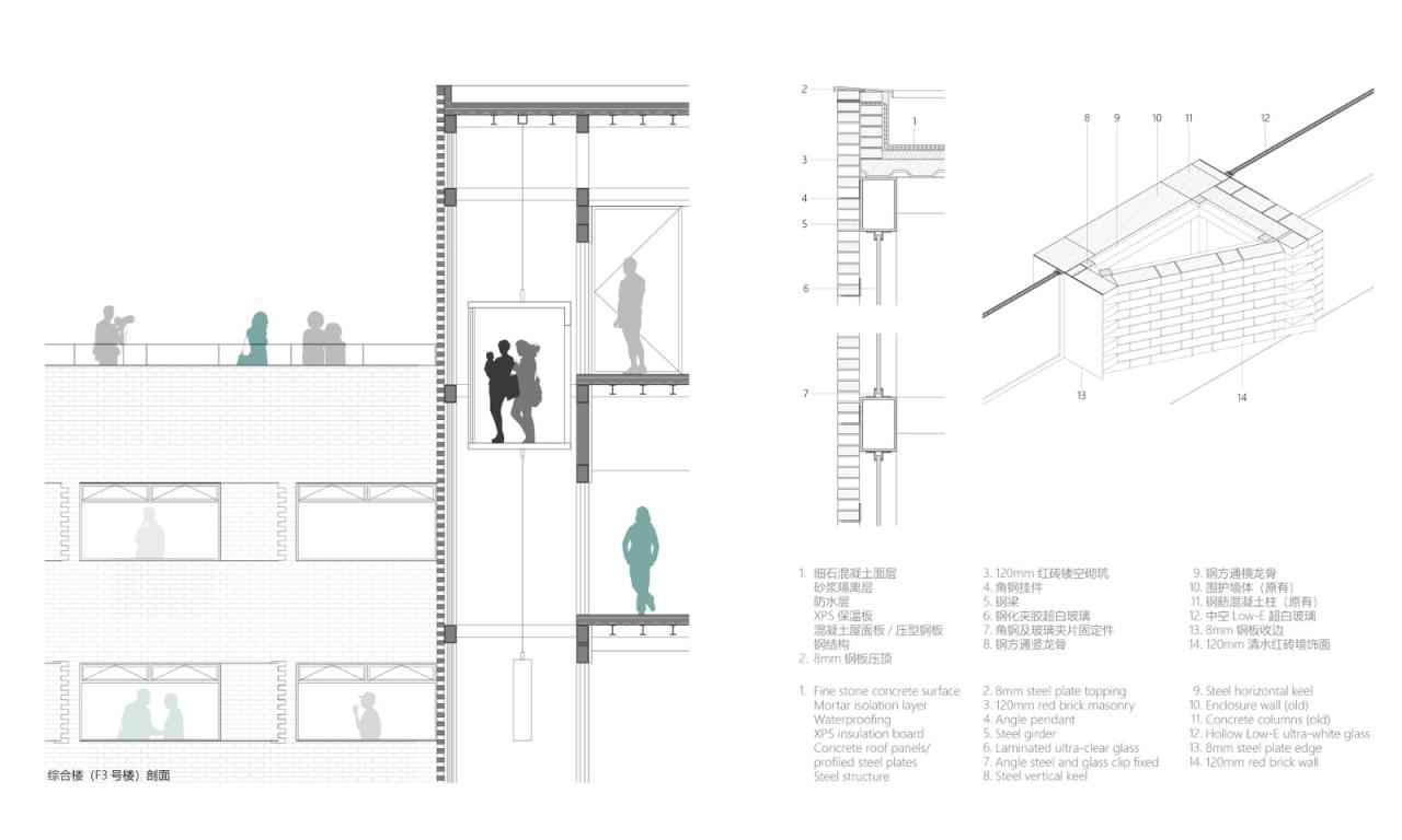 BIM建筑|南京战斗机械厂改造更新 / 米思建筑