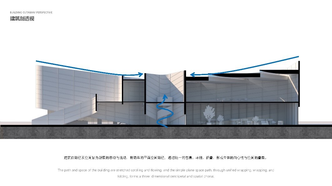 BIM建筑|上海新境地•新二绿地&市民中心 / UA尤安设计