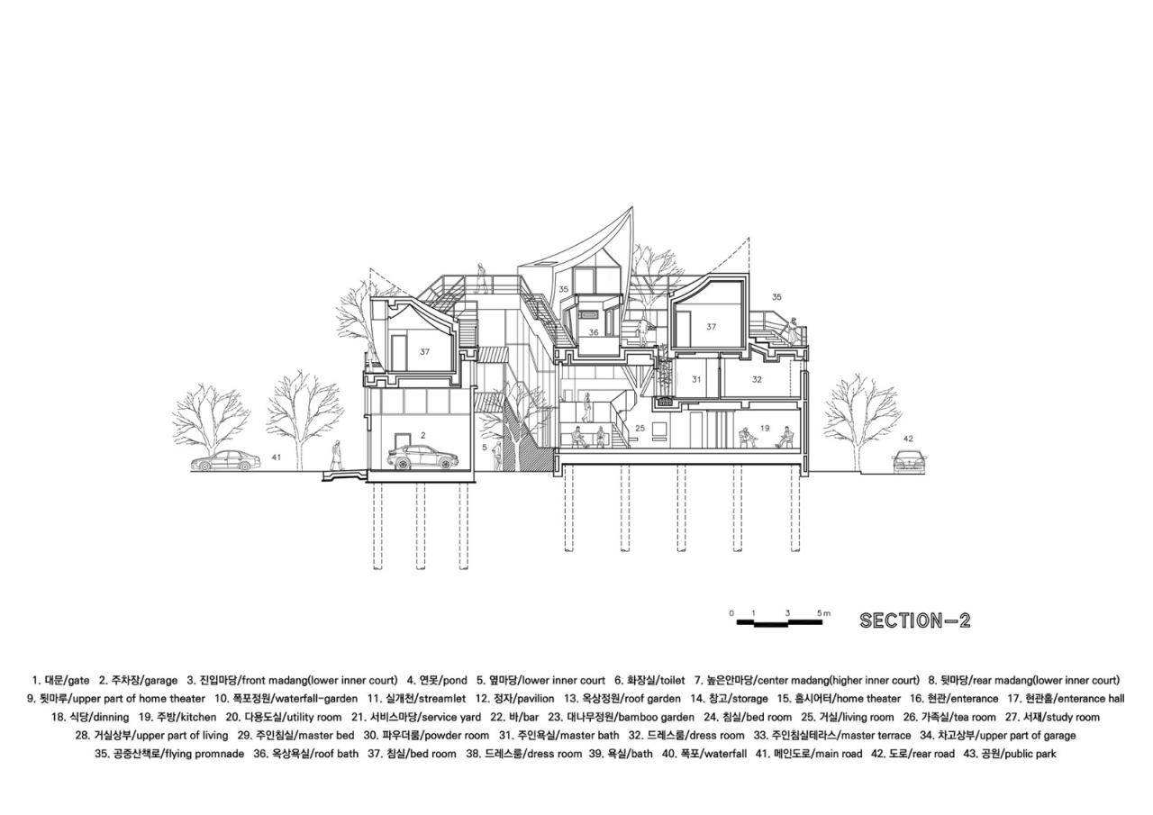 BIM建筑|帆船屋 / IROJE KHM Architects