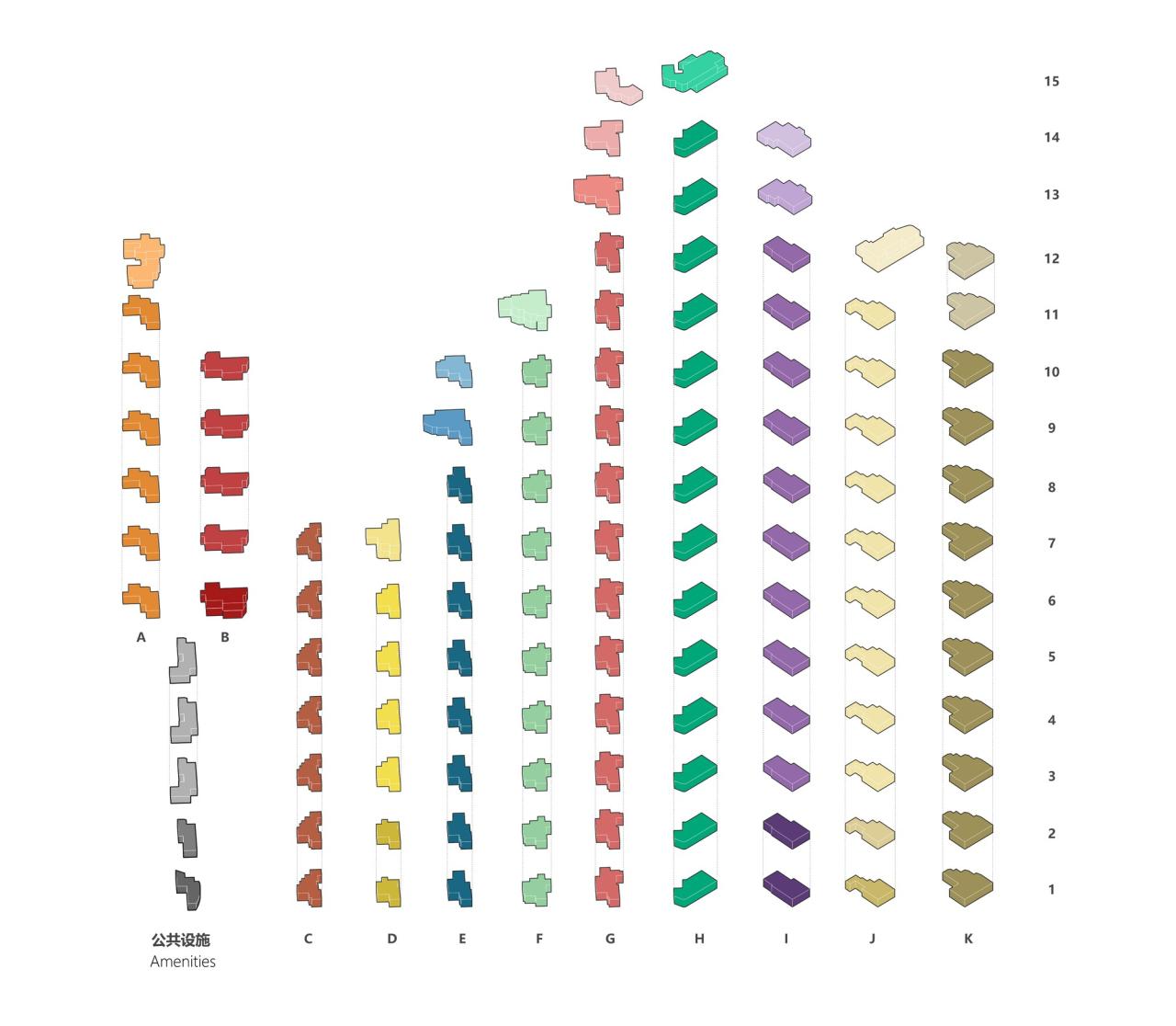 BIM建筑|上海浦东嘉华E18创新住宅 / EID Arch + 上海天华建筑设计 + Aedas
