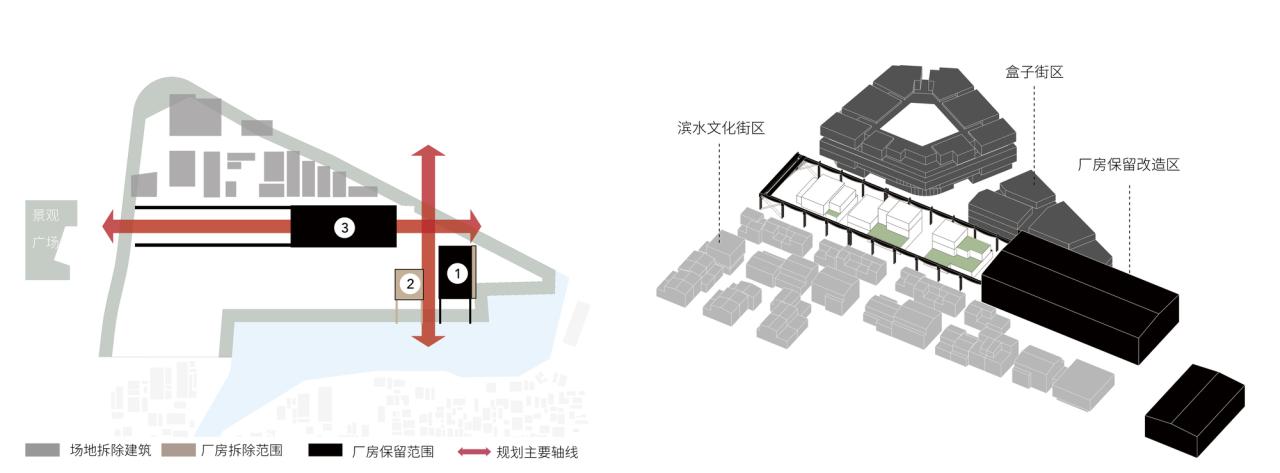 BIM建筑|运河汇1958 / 深圳华汇设计