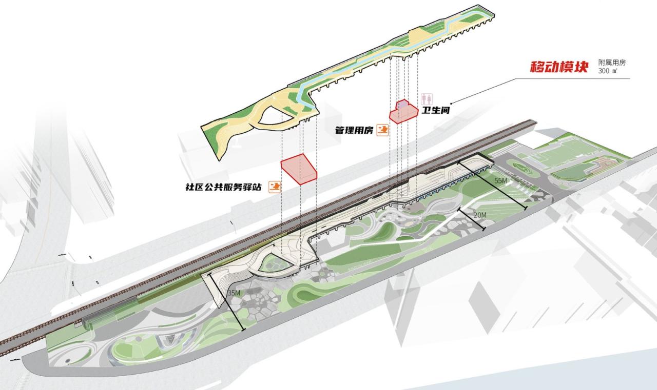 BIM建筑|上海新境地•新二绿地&市民中心 / UA尤安设计