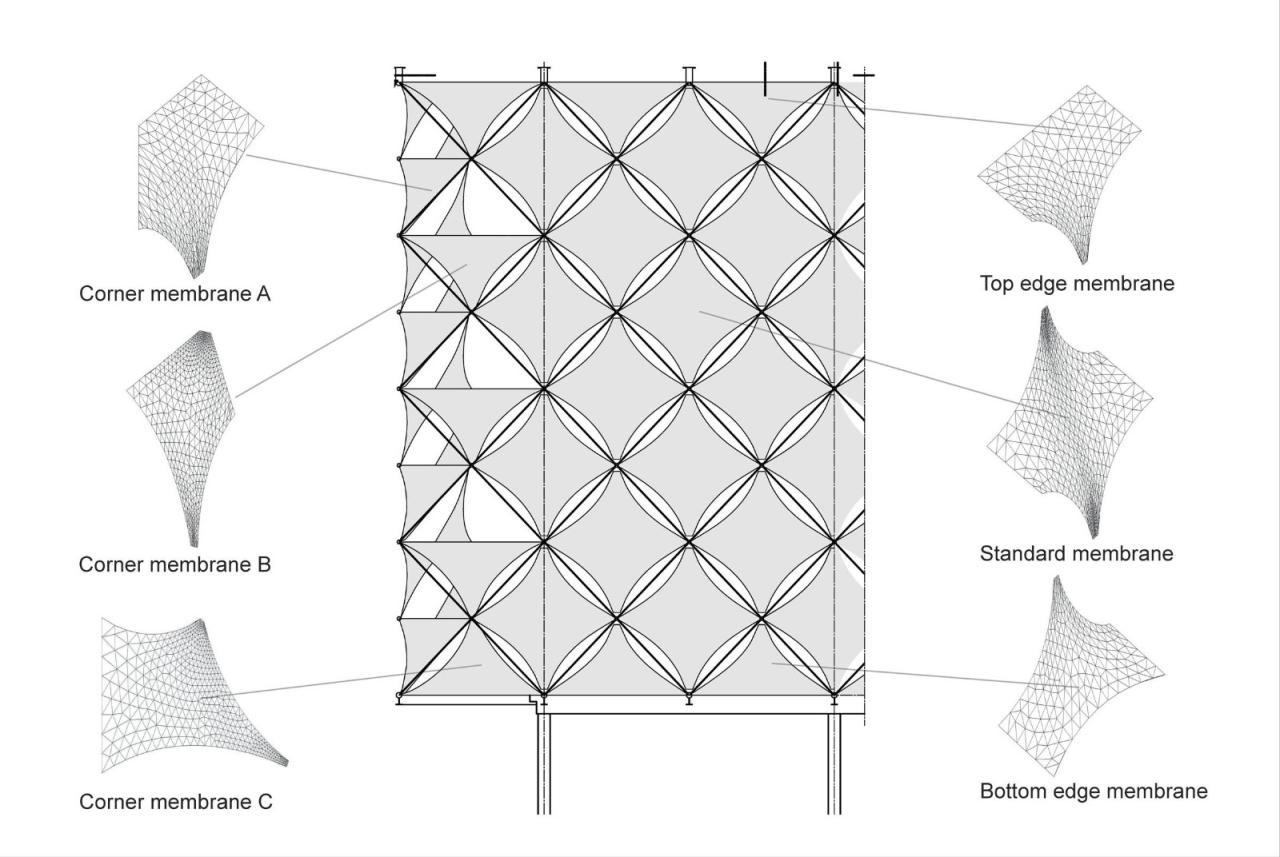 BIM建筑|沙特阿拉伯法赫德国王图书馆 / 盖博建筑设计事务所