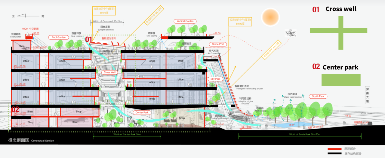 BIM建筑|深圳长城大厦适应性改造 / 昱景设计