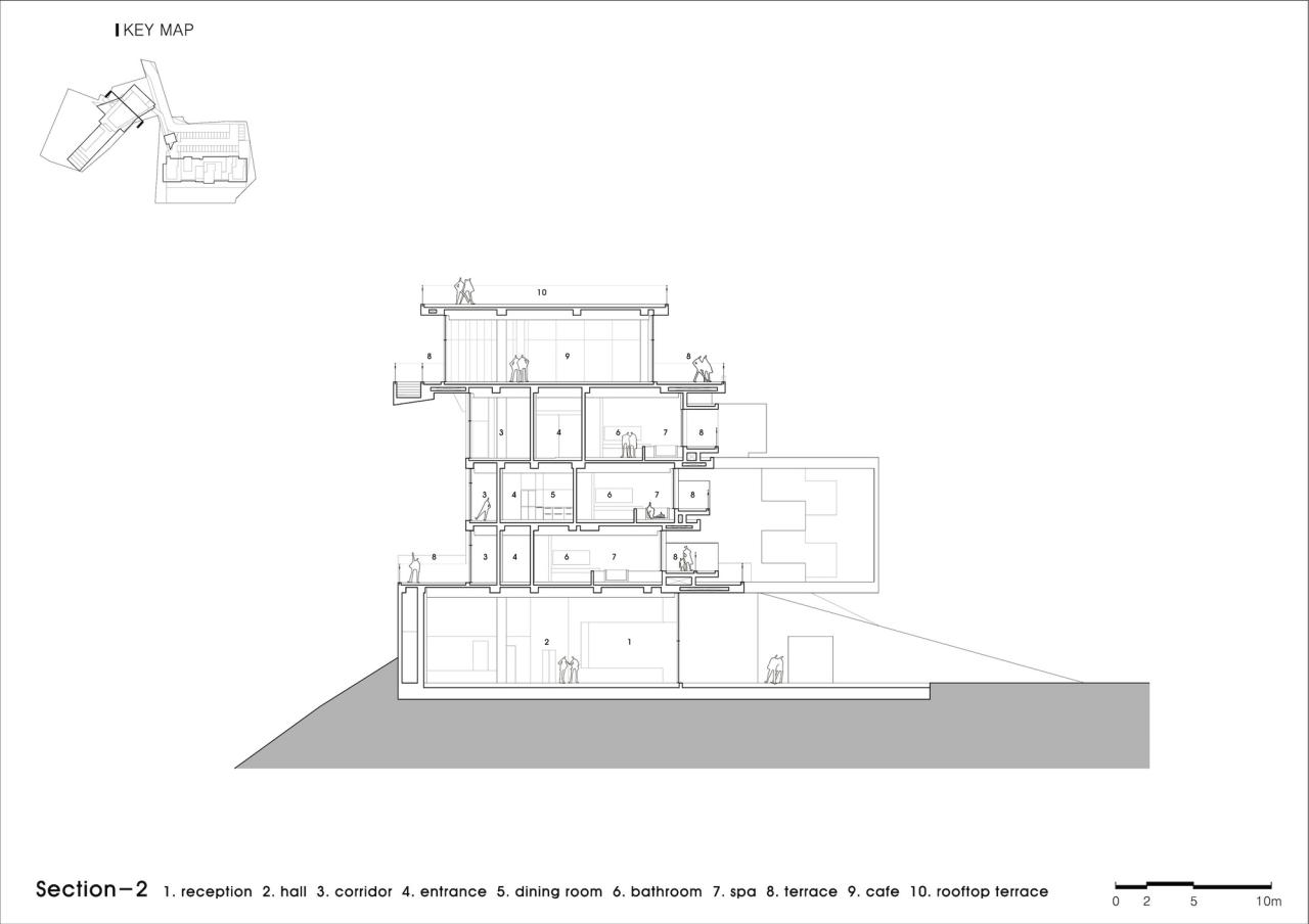 BIM建筑|港口堡垒 / IDMM Architects