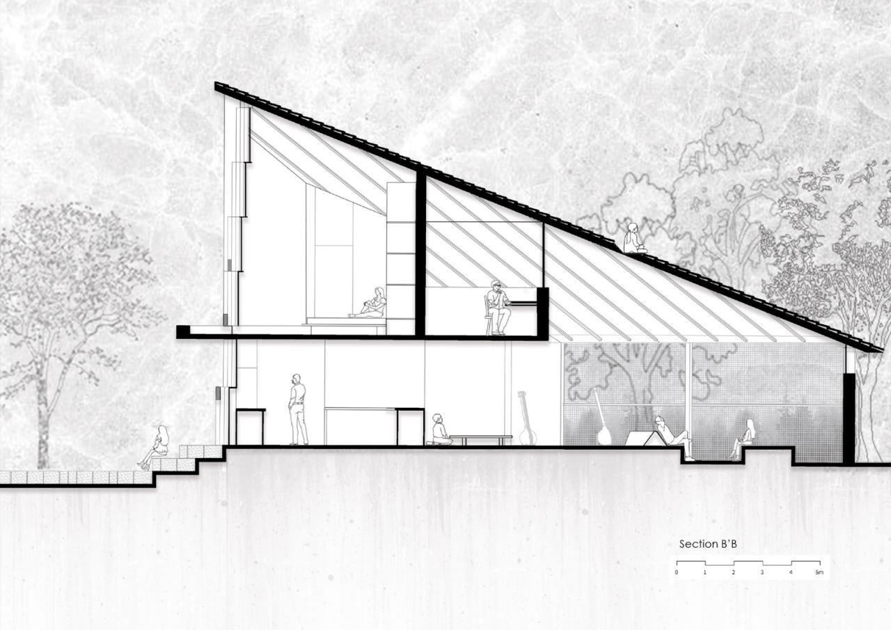 BIM建筑|Nisarga 艺术中心 / Wallmakers