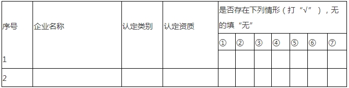 装配式政策|《绍兴市建筑产业现代化示范企业培育实施方案》印发