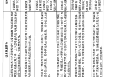 装配式政策|关于印发《河南省装配式建筑适用技术推广目录(第一批)》的通知-BIM建筑网