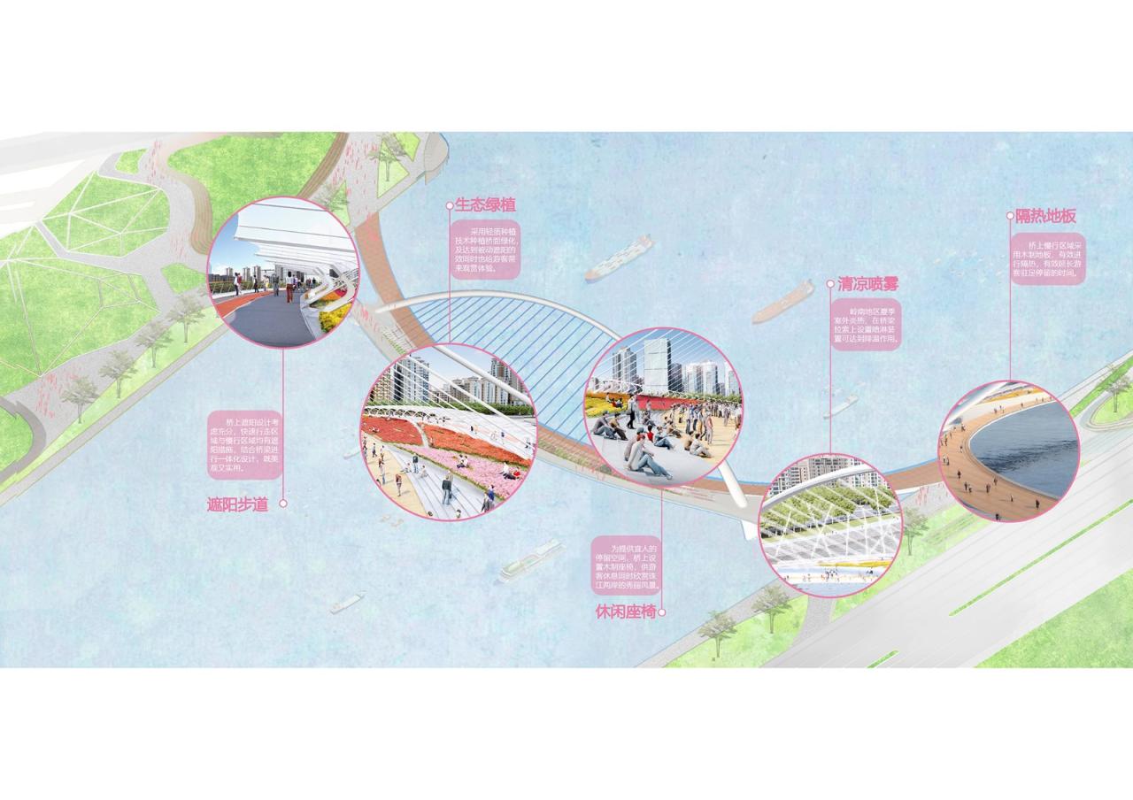 BIM建筑|广州海心桥 / 华南理工大学建筑设计研究院有限公司