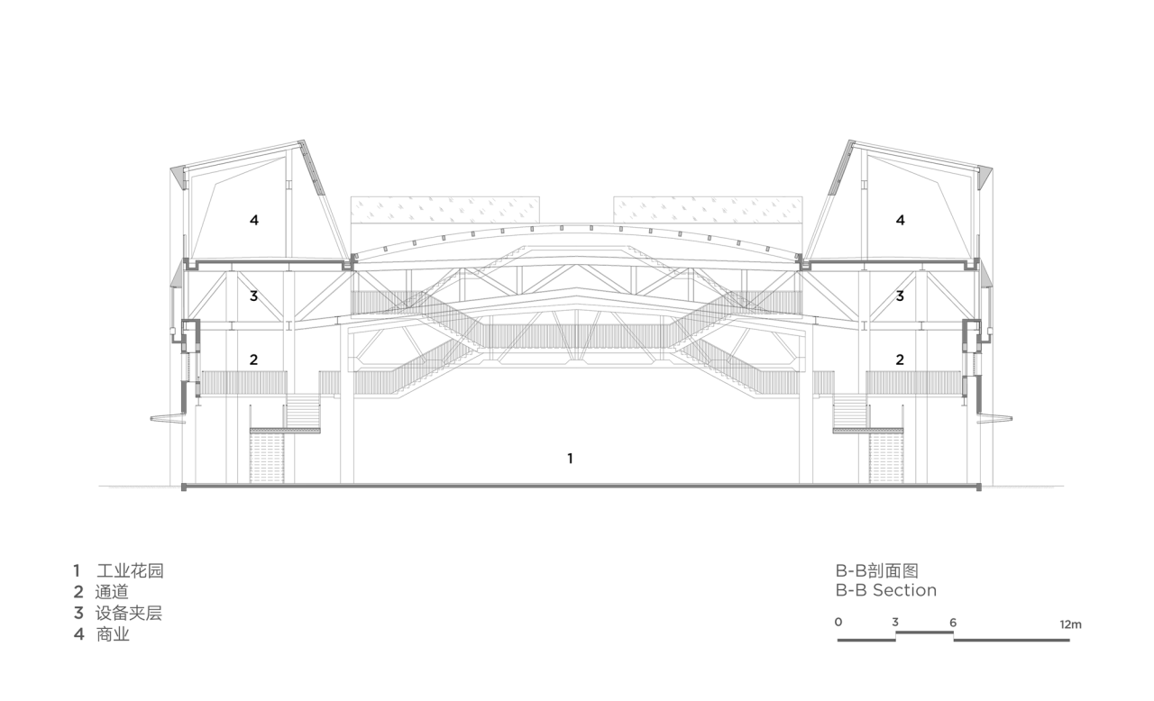BIM建筑|金缮城市，生机街区：杭州LOFT49产业遗存更新 / 朱培栋-line+建筑事务所