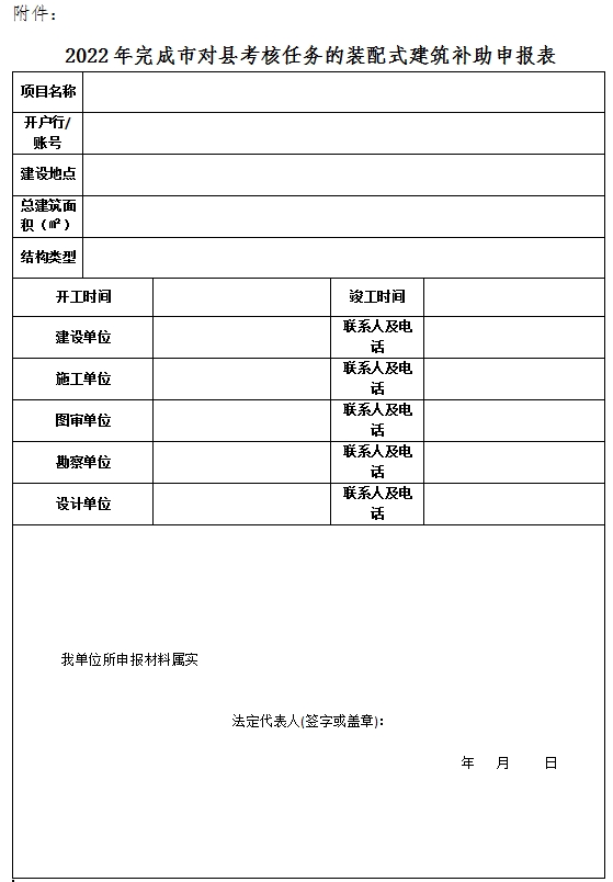 装配式政策|补助50元/m²│关于申报2022年桐庐县钢结构装配式农房补助资金的通知