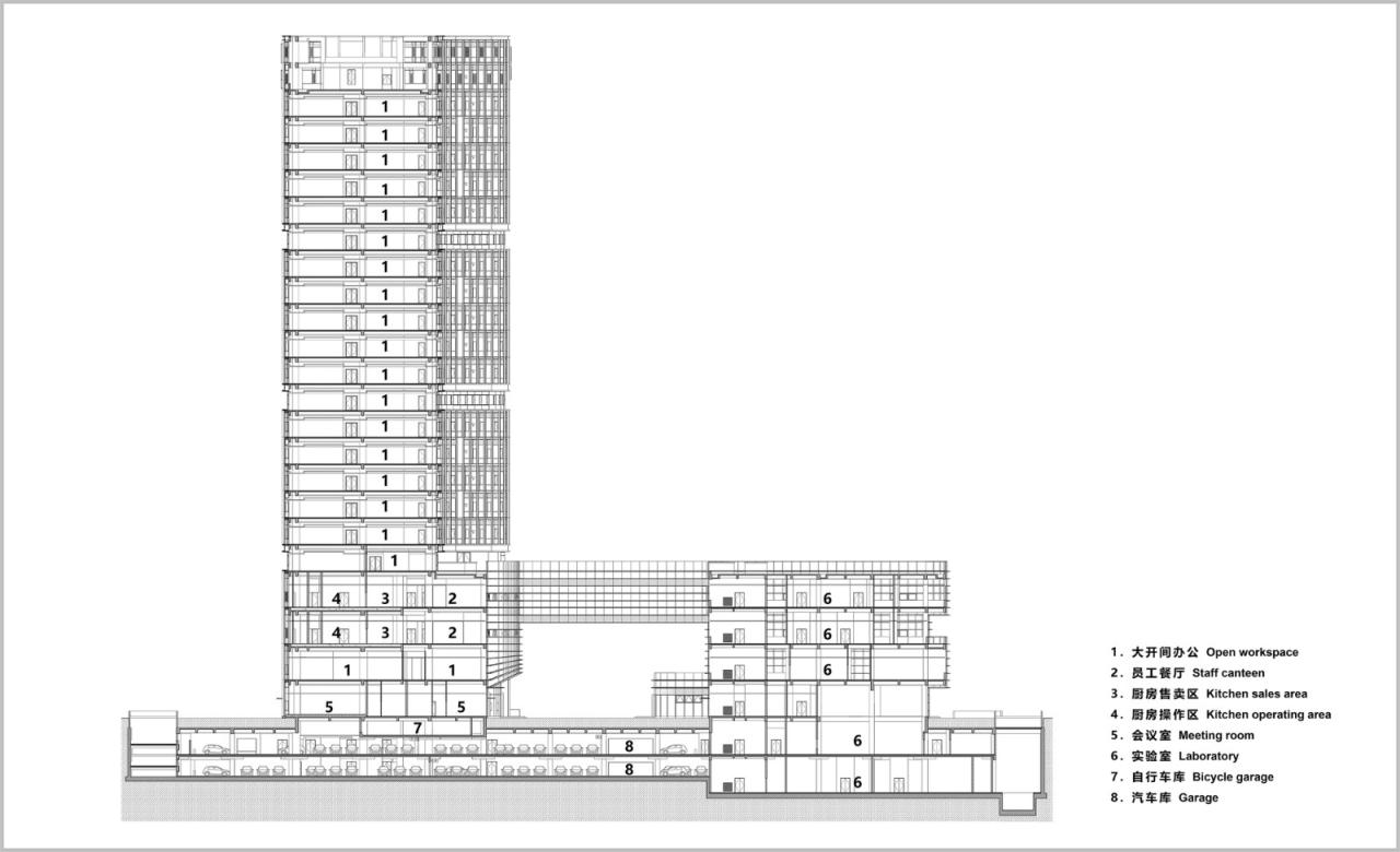 BIM建筑|海康威视杭州总部四期 / 浙江大学建筑设计研究院