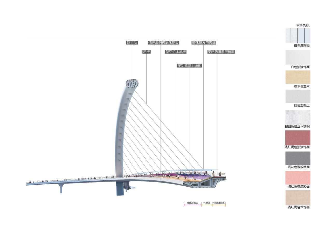 BIM建筑|广州海心桥 / 华南理工大学建筑设计研究院有限公司