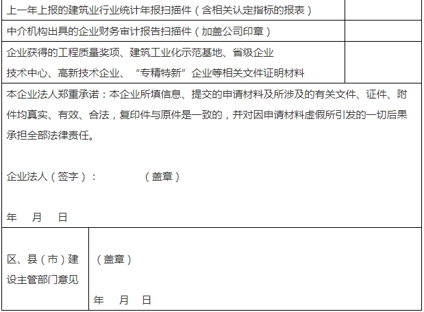 装配式政策|《绍兴市建筑产业现代化示范企业培育实施方案》印发