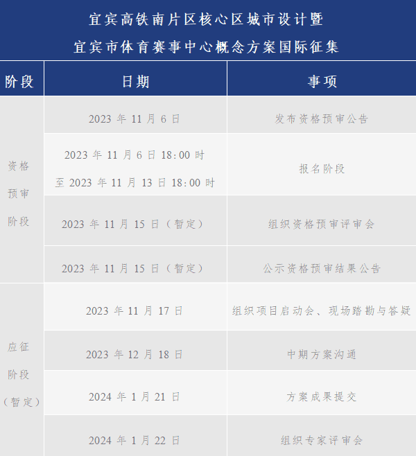 BIM建筑|宜宾高铁南片区核心区暨宜宾体育中心概念方案国际征集