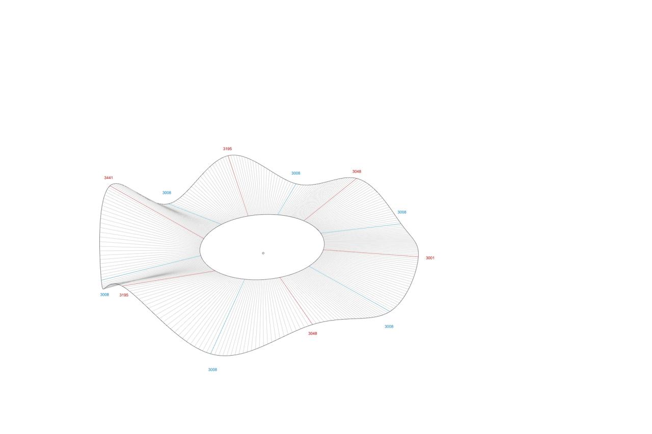 BIM建筑|一片落入绿洲的花瓣 / 成都直现建筑设计