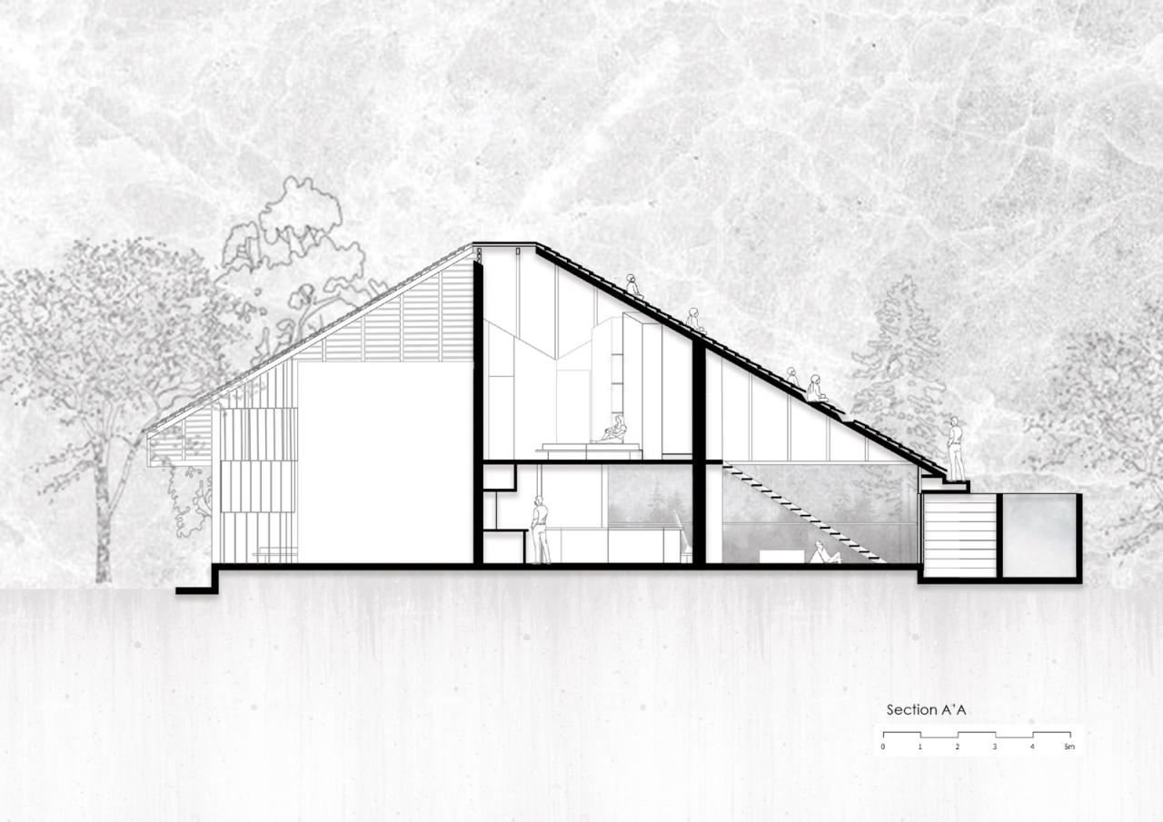 BIM建筑|Nisarga 艺术中心 / Wallmakers