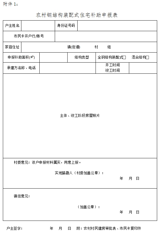 装配式政策|补助50元/m²│关于申报2022年桐庐县钢结构装配式农房补助资金的通知