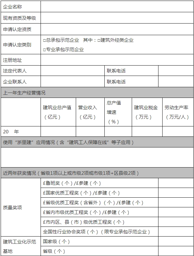 装配式政策|《绍兴市建筑产业现代化示范企业培育实施方案》印发