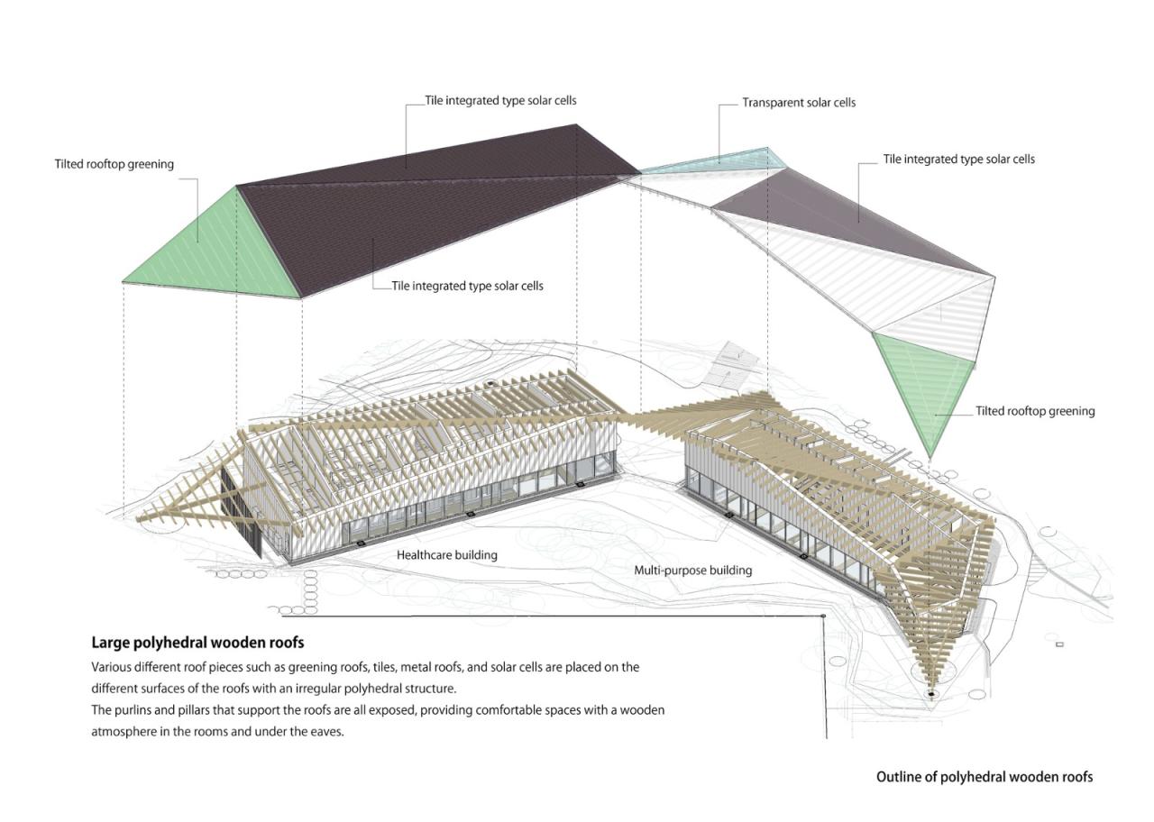 BIM建筑|KANEKA 健康中心 / 隈研吾建筑都市设计事务所+大成建设