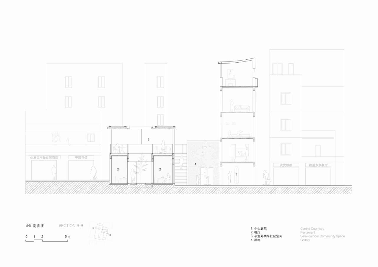 BIM建筑|村中村 / 迹·建筑事务所（TAO）