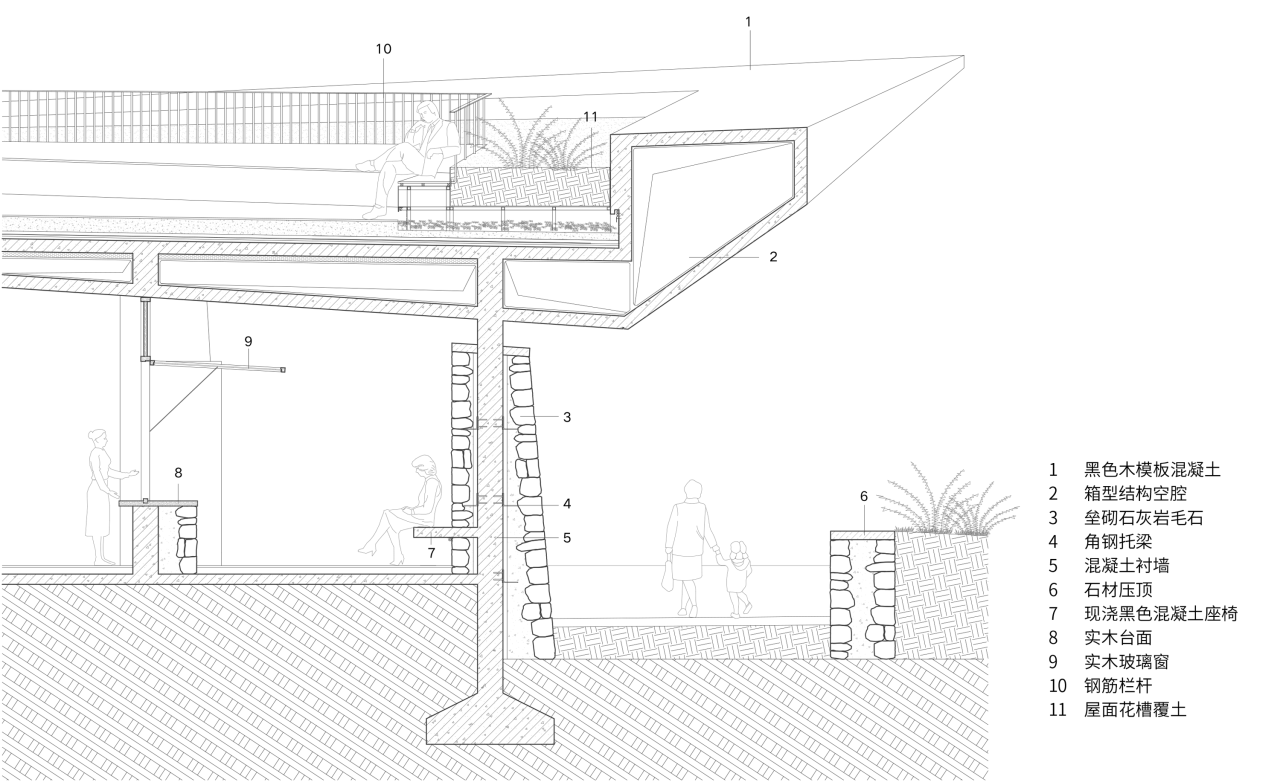 BIM建筑|微地形：大理洱海小邑庄生态驿站-孟凡浩 / line+建筑事务所