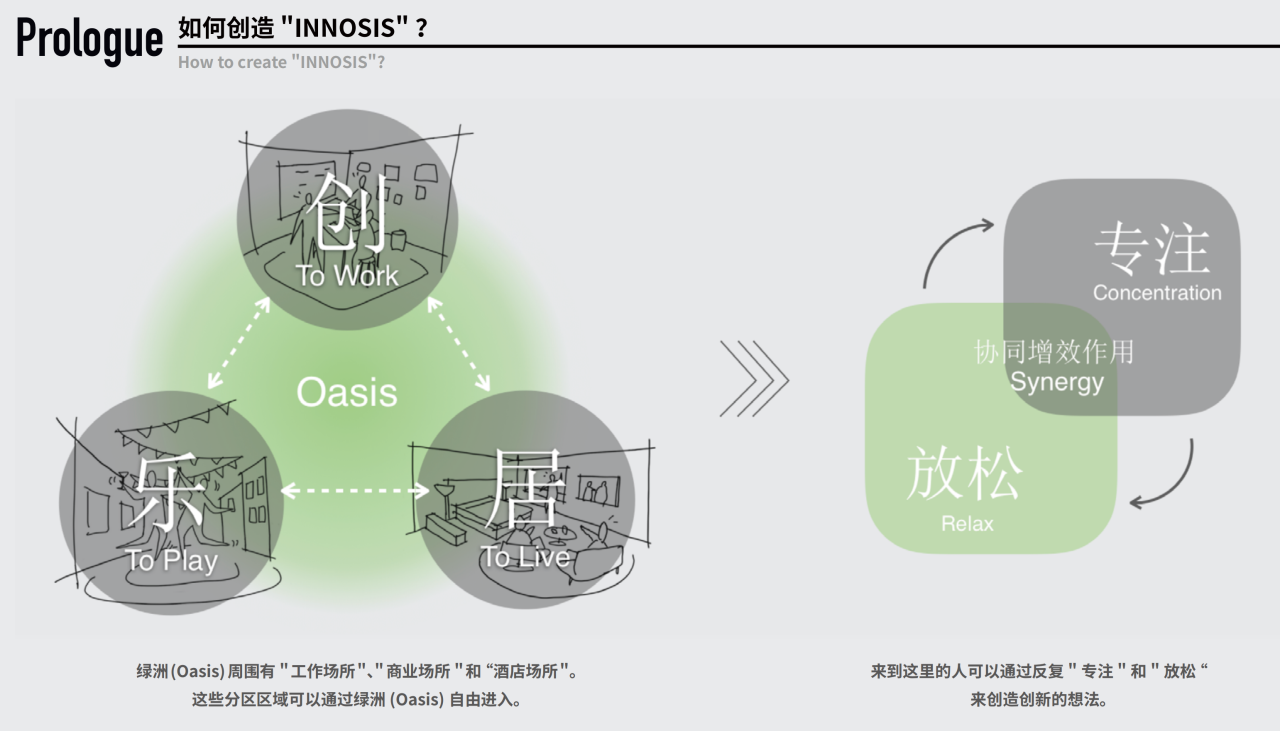 BIM建筑|深圳长城大厦适应性改造 / 昱景设计