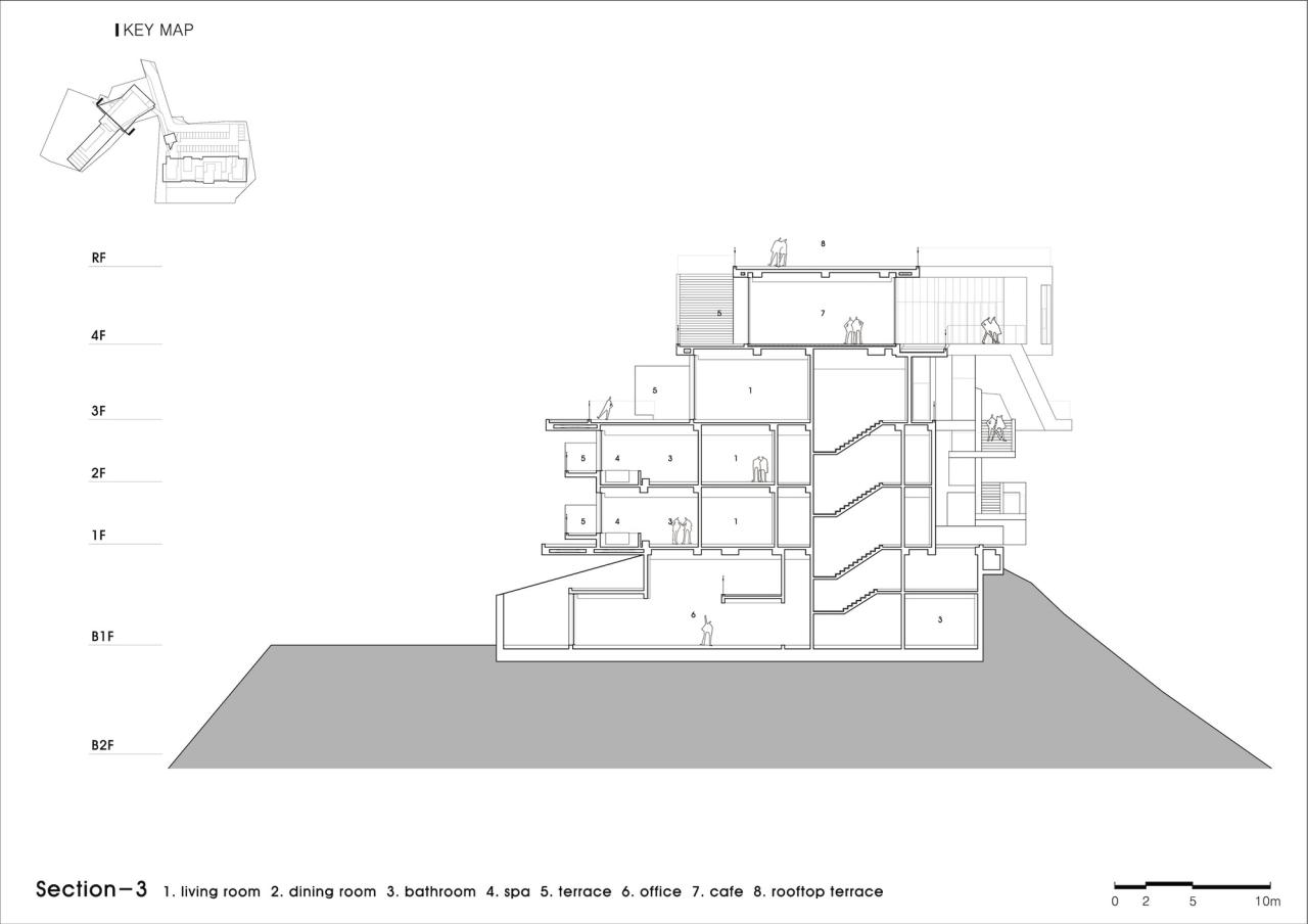 BIM建筑|港口堡垒 / IDMM Architects