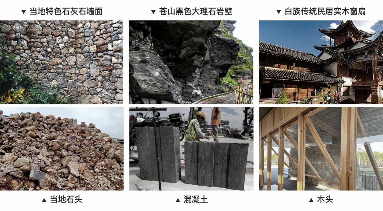 BIM建筑|微地形：大理洱海小邑庄生态驿站-孟凡浩 / line+建筑事务所